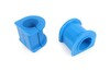 Mevotech MK3172 Suspension Stabilizer Bar Bushing Kit STABILIZER BAR B