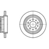 ATE Brake Products 412151 Disc Brake Rotor Set ATE Original Rear Disc Brake Rotor 412151 for Volvo