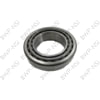 BWP-NSI M-4795 Bearings Tapered Roller Bearing Set