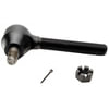 ACDelco 45A0956 Steering Tie Rod End