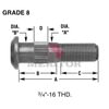 Meritor 09001983 Wheel Stud - LH Thread Direction, Serrated, 1.00" Body Length, 8 Grade