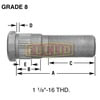 Euclid E-10249-R Euclid Wheel End Hardware - Wheel Stud, Single End, RH
