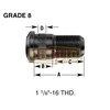 Euclid E-5748-R Euclid Wheel End Hardware - Wheel Stud, Single End, RH