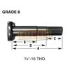 E-5916-R by EUCLID - Euclid Wheel End Hardware - Wheel Stud, Single End, RH