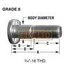 E-9005-L by EUCLID - Euclid Wheel End Hardware - Wheel Stud, Single End, LH