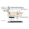 Euclid E-9601 Hardware Assortment Hardware Assortment