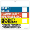 6540 by JJ KELLER - Bilingual Original HMIS Labels - Without Chronic Hazards Box - 4" x 4" Labels, Paper