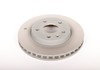ACDelco 177-1074 Disc Brake Rotor Front Disc Brake Rotor