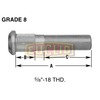 Euclid E-10230 Wheel Stud and Lug Nut Kit STUD