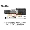 Euclid E-3723-L Euclid Wheel End Hardware - Wheel Stud, Double End, LH