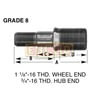 Euclid E-3728-L Euclid Wheel End Hardware - Wheel Stud, Double End, LH