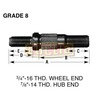 Euclid E-5920-R Euclid Wheel End Hardware - Wheel Stud, RH