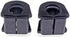 Dorman BSK59619 Suspension Stabilizer Bar Bushing Kit Stabilizer Bar Bushing Kit