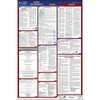 JJ Keller 41284 2021 Indiana & Federal Labor Law Posters - All-In-One State & Federal Poster (Spanish)