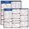 45554 by JJ KELLER - 2022 Louisiana & Federal Labor Law Posters - State & Federal Poster Set (English)