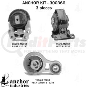 300366 by ANCHOR MOTOR MOUNTS - ENGINE MNT KIT