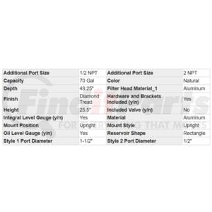 ur70a by BUYERS PRODUCTS - Reservoir