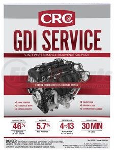 05320 by CRC - GDI SERVICE PACK