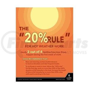 63960 by JJ KELLER - Workplace Safety Training Poster - The 20% Rule For Hot Weather Work