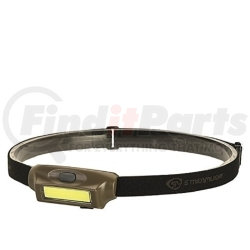 61705 by STREAMLIGHT - BANDIT USB HEADLAMP RED CLAM