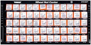 015-627 by DORMAN - Wheel Hardware Wheel Nut Wall Mount Assortment