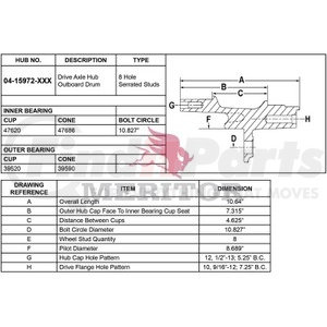 Meritor 16159721000 Disc Brake Rotor and Hub Assembly AY-HUB/ROTOR