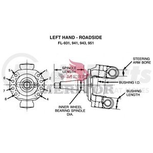 A303111K2299 by MERITOR - KNUCKLE ASSY