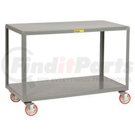 IP-2436-2BRK by LITTLE GIANT - Little Giant&#174; Mobile Table, 2 Shelves, 24"Wx36"L, 1000 Lbs. Cap.