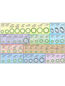 MT9618 by OMEGA ENVIRONMENTAL TECHNOLOGIES - A/C O-Ring Kit