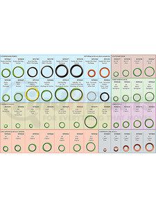 MT9660 by OMEGA ENVIRONMENTAL TECHNOLOGIES - A/C Compressor Gasket Kit - Box 1 Of MT9260 Kit Most Popular O-Rings