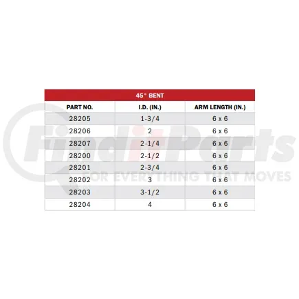 GATES 28200 answer image 1 by Ed