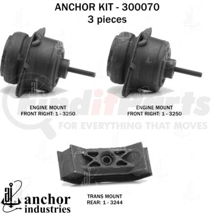 300070 by ANCHOR MOTOR MOUNTS - ENGINE MNT KIT