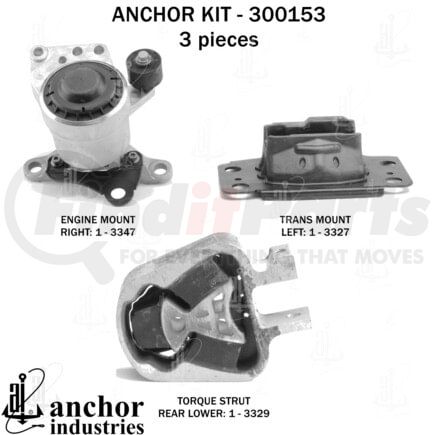 300153 by ANCHOR MOTOR MOUNTS - ENGINE MNT KIT