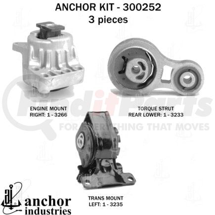 300252 by ANCHOR MOTOR MOUNTS - ENGINE MNT KIT