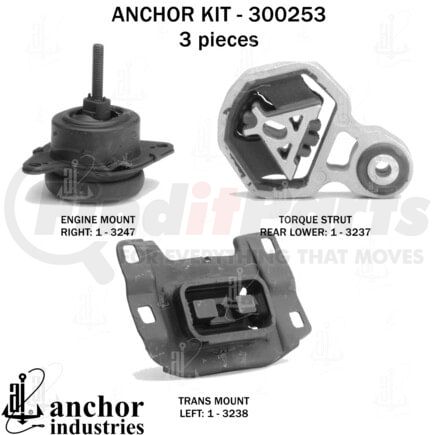 300253 by ANCHOR MOTOR MOUNTS - ENGINE MNT KIT
