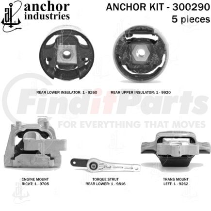 300290 by ANCHOR MOTOR MOUNTS - ENGINE MNT KIT