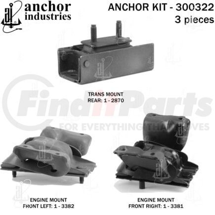 300322 by ANCHOR MOTOR MOUNTS - ENGINE MNT KIT