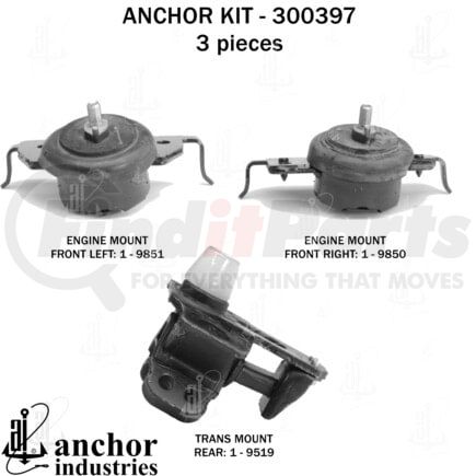 300397 by ANCHOR MOTOR MOUNTS - ENGINE MNT KIT