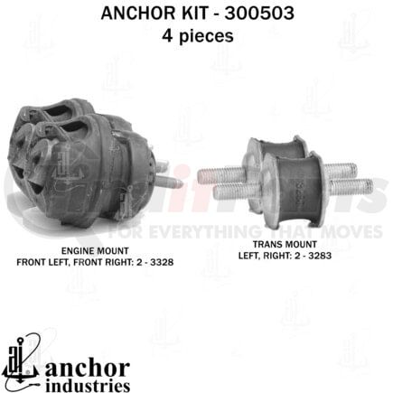 300503 by ANCHOR MOTOR MOUNTS - Engine Mount Kit - 4-Piece Kit, for 2008-2015 Cadillac CTS