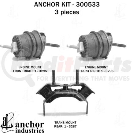300533 by ANCHOR MOTOR MOUNTS - Engine Mount Kit