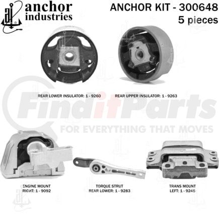 300648 by ANCHOR MOTOR MOUNTS - Engine Mount Kit - 5-Piece Kit, for 2020-2021 Volkswagen Passat