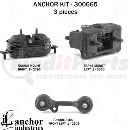 300665 by ANCHOR MOTOR MOUNTS - 300665