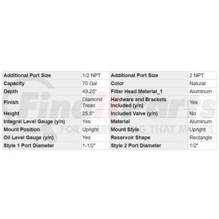 ur70a by BUYERS PRODUCTS - Reservoir