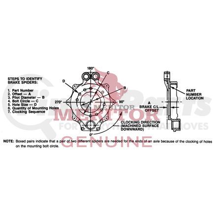 Meritor A3211X3586 Air Brake Spider Air Brake, Spider Assembly