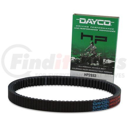 Dayco HP2033 Automatic Continuously Variable Transmission (CVT) Belt ATV, Golf Cart Belt