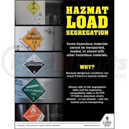 62255 by JJ KELLER - Hazmat Transportation Poster - Hazmat Load Securement