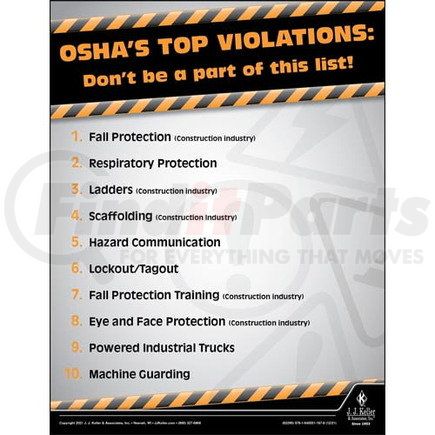 62290 by JJ KELLER - Workplace Safety Training Poster - OSHA's Top Violations
