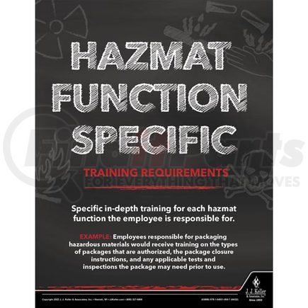 63898 by JJ KELLER - Hazmat Transportation Poster - Hazmat Function Specific