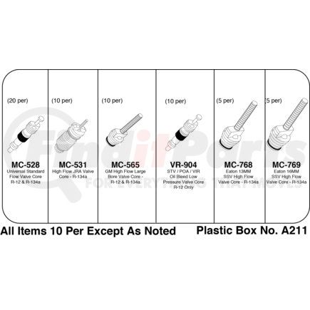 KT-CORE by SUNAIR - A/C Service Valve Core and Cap Kit