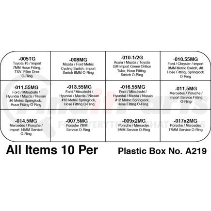 BAIM-12G by SUNAIR - A/C O-Ring Kit